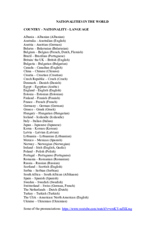 NATIONALITIES-IN-THE-WORLD.pdf
