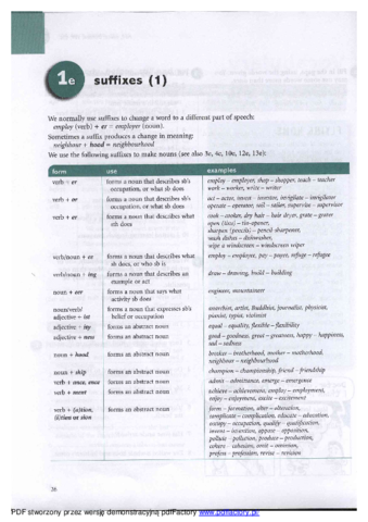 SUFFIXES-EXERCISES-WITH-KEY.pdf