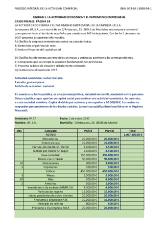 CASO-FINAL-PROCESO-INTEGRAL-DE-LA-ACTIVIDAD-COMERCIAL-LA-ACTIVIDAD-ECONOMICA-Y-EL-PATRIMONIO-EMPRESARIAL.pdf