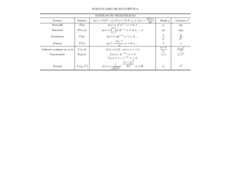 RESUMEN-II-ESTADISTICA.pdf
