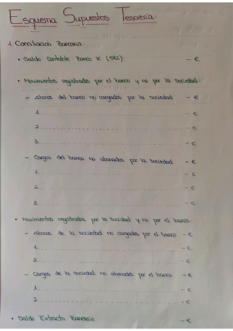 Apuntes-Practica-Completos.pdf