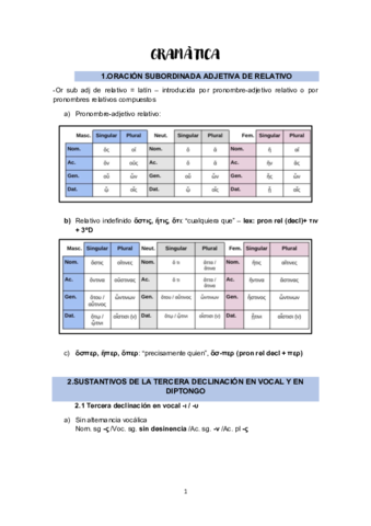 Gramatica-1oEvaluacion-pdf-2.pdf