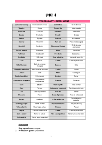 Unit-4-pdf-2.pdf