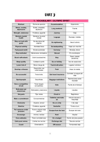 Unit-9-pdf-2.pdf