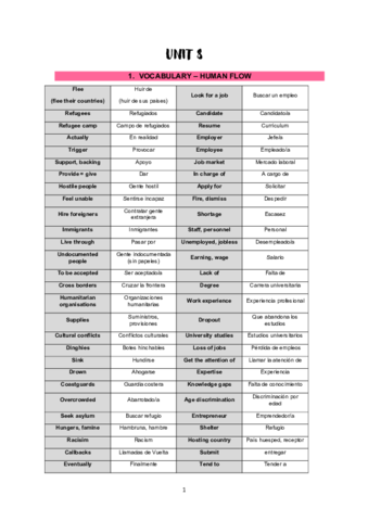 Unit-8-pdf-2.pdf