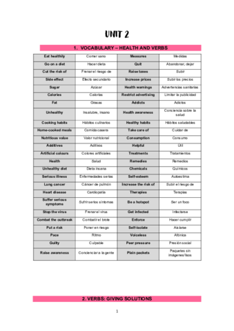 Unit-2-pdf-2.pdf