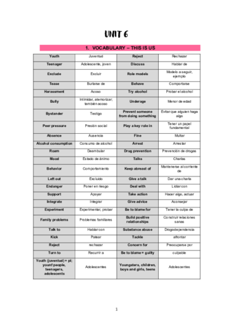 Unit-6-pdf-2.pdf