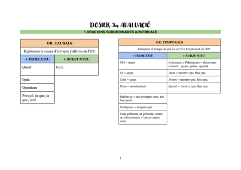 Dosier-3a-Aval-pdf-2.pdf