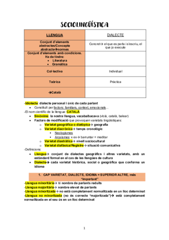Sociolinguistica-pdf-2.pdf