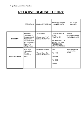 Relativestheory.pdf