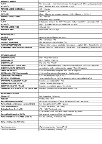 formulas-analisis.pdf