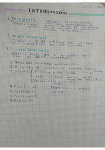 introduccin-tecnologa-.pdf