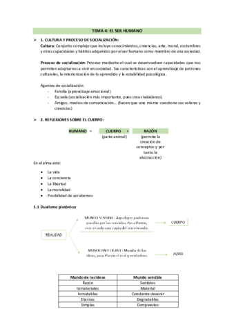 Ser-humano-alma-y-cuerpo.pdf