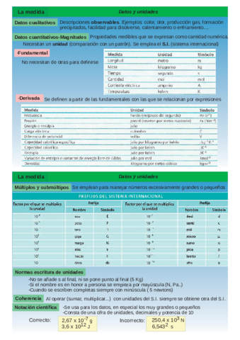 Tema-1-Mediciones-e-incertidumbres.pdf