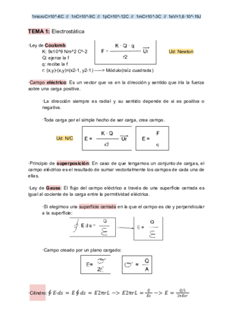 RESUMEN-FISICA.pdf