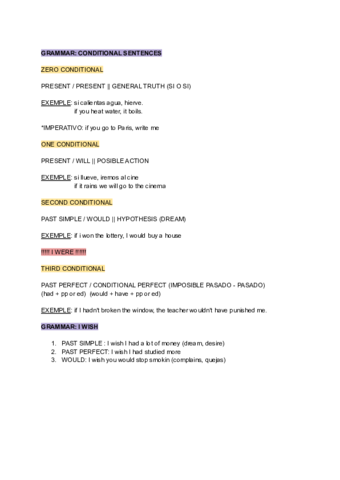 GRAMMAR-CONDITIONAL-SENTENCES-.pdf