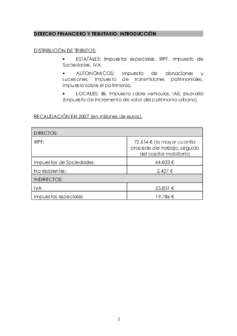 DERECHO FINANCIERO Y TRIBUTARIO II.pdf