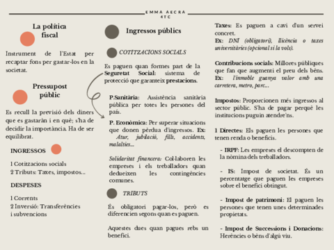 LA-POLITICA-FISCAL.pdf