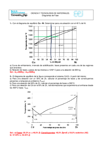 BOLETIN-CTM-2-resuelto.pdf