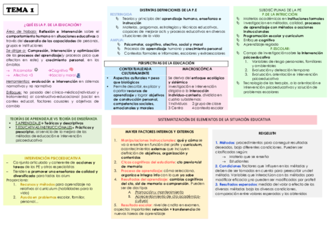 esquema-tema-1-educacion.pdf