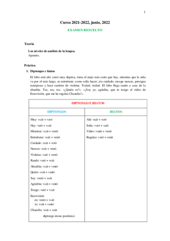 Examen-resuelto-Junio-2022.pdf