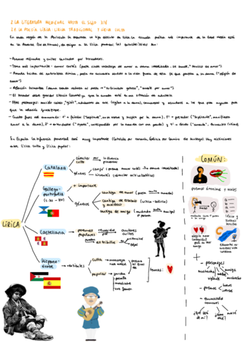 Literatura-hasta-siglo-XIV.pdf