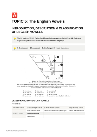 TOPIC5TheEnglishVowels.pdf