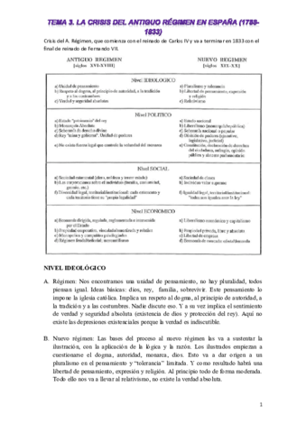 Miniatura del documento TEMA 3 H CONTEMP.pdf