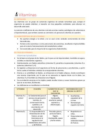RESUMEN-VITAMINAS.pdf