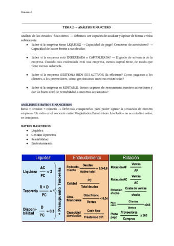 T2-finanzas.pdf