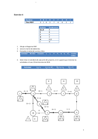 SolucionPERT4EjercicioDiciembre2018.pdf