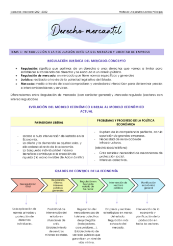Derecho-mercantil-Apuntes.pdf