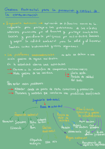 Tema1220210092253.pdf