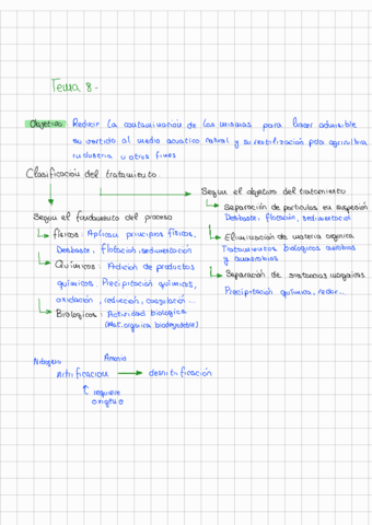 Tema8220406193823.pdf