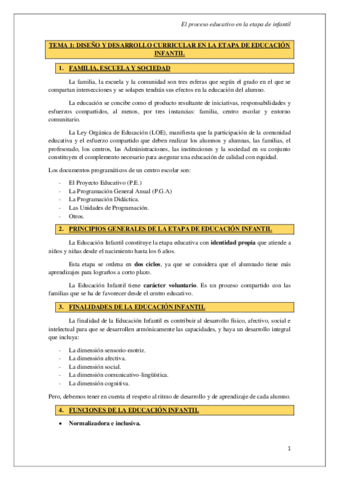 Tema-1-Diseno-y-desarrollo-curricular-en-la-etapa-de-Educacion-Infantil.pdf