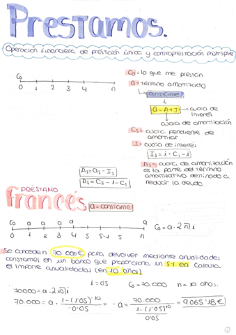 PRESTAMOS-.pdf