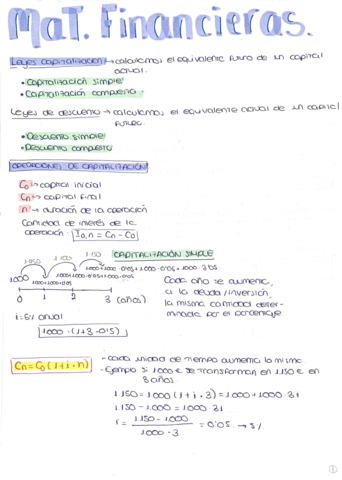 MATES-FINANCIERAS-.pdf