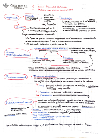 Esquemas-Clave-Historia.pdf