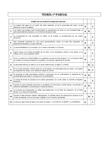 RECOPILACION-TEST-1-PARCIAL.pdf