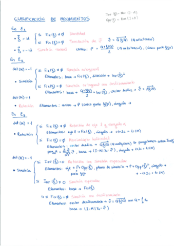 Resumen para ejercicios.pdf
