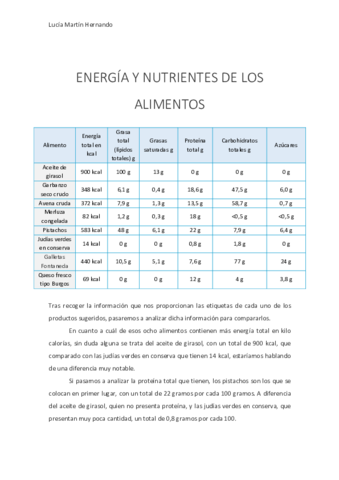 Actividad-Energia-y-Nutrientes-Lucia-Martin.pdf