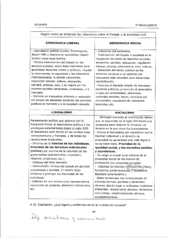 LIBERALISMO-Y-SOCIALISMO.pdf