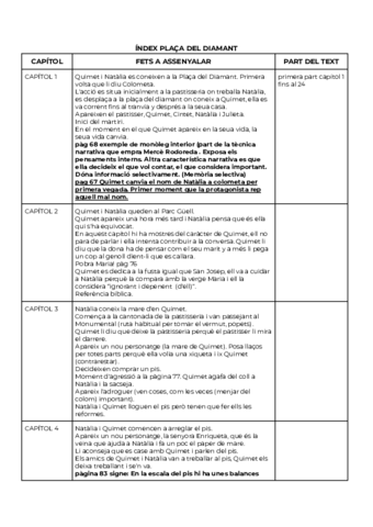 RESUMEN-POR-CAPITULOS-DIAMANT.pdf