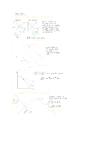 Graficas-bloque-Il.pdf