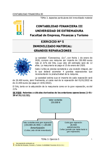 TEMA-3-EJC-AMORT.pdf