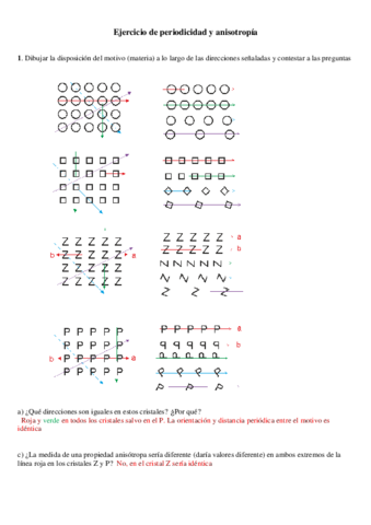 1º Ejer Periodicidad Anisotropia  corre (2017).pdf