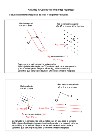 Actividad 4 red recíproca corregido.pdf