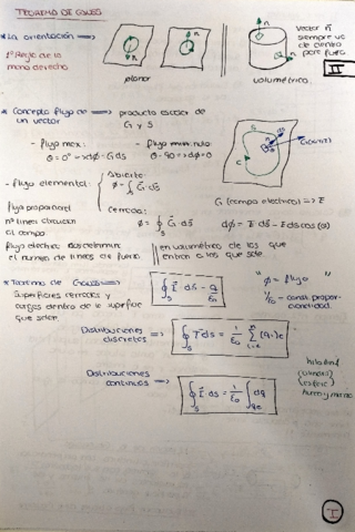 Fisica-II-TM2-prt-2.pdf