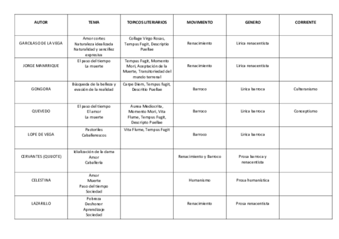 CUADRO-COMPARATIVO.pdf