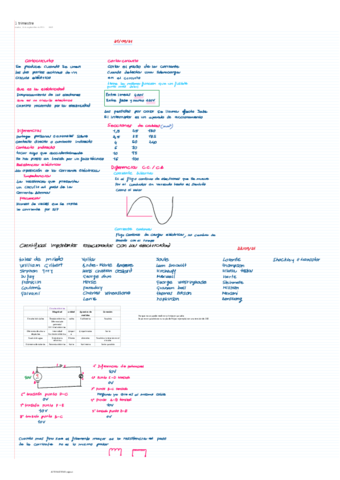 automatismo-teoria-introduccion.pdf